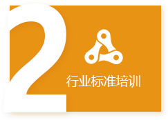 員工培訓(圖2)