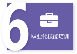 員工培訓(圖6)